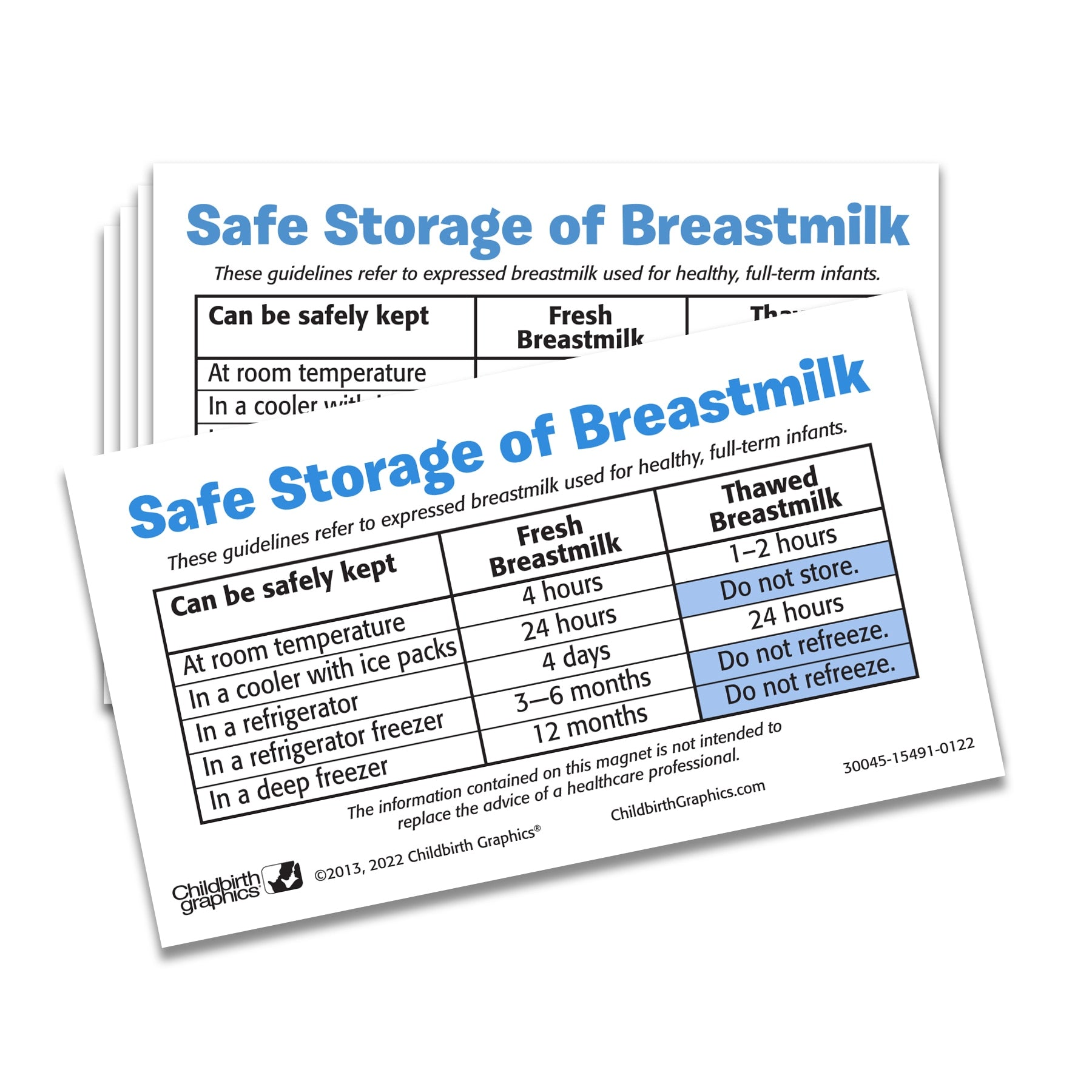 30050-Safe-Storage-of-
