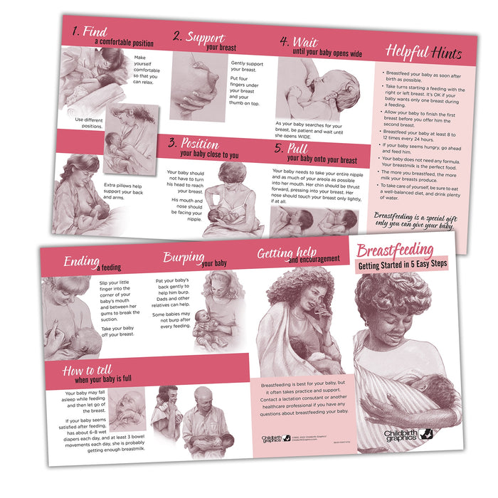 Breastfeeding: Getting Started in 5 Easy Steps Pamphlet, lactation education teaching materials, Childbirth Graphics, 38530