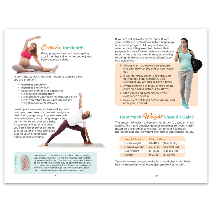 Pages from Childbirth Graphics' Prenatal Care Booklet advising pregnant women on safe exercises during pregnancy, 40009