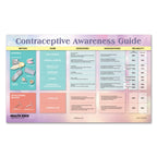 Contraceptive Awareness Guide Tear Pad, health information tear pad covering birth control methods, Health Edco, 52357