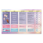 Contraceptive Awareness Guide Tear Pad, health information tear pad covering birth control methods, Health Edco, 52357
