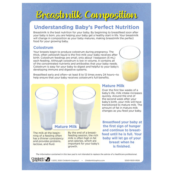 Breastmilk Composition Tear Pad, Childbirth Graphics breastfeeding education handout about breastmilk, English side, 52501