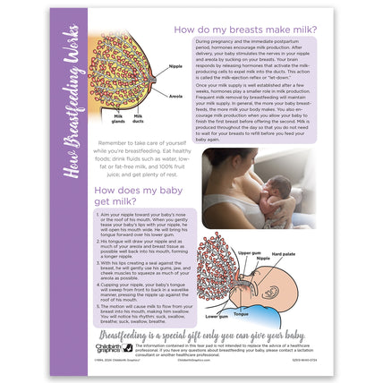 How Breastfeeding Works Tear Pad, Childbirth Graphics breastfeeding and lactation education handout, English side, 52513