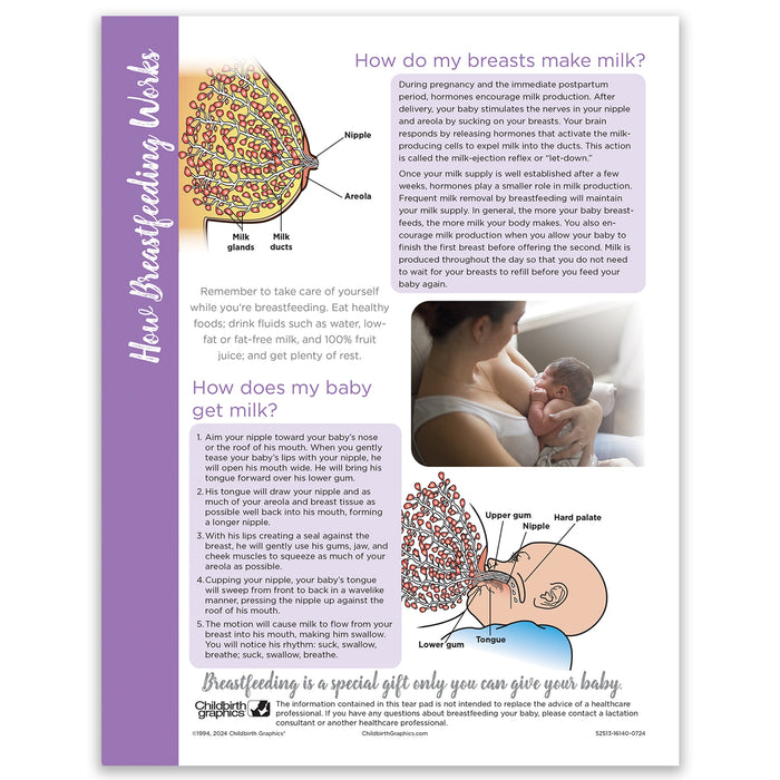 How Breastfeeding Works Tear Pad, Childbirth Graphics breastfeeding and lactation education handout, English side, 52513