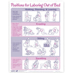 Positions for Laboring Out of Bed bilingual educational tear pad with English text on front from Childbirth Graphics, 52560
