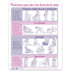 Positions for Laboring Out of Bed bilingual educational tear pad with Spanish text on back from Childbirth Graphics, 52560
