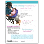 Why Should I Breastfeed My Baby tear pad for childbirth and lactation education from Childbirth Graphics, back side, 52594