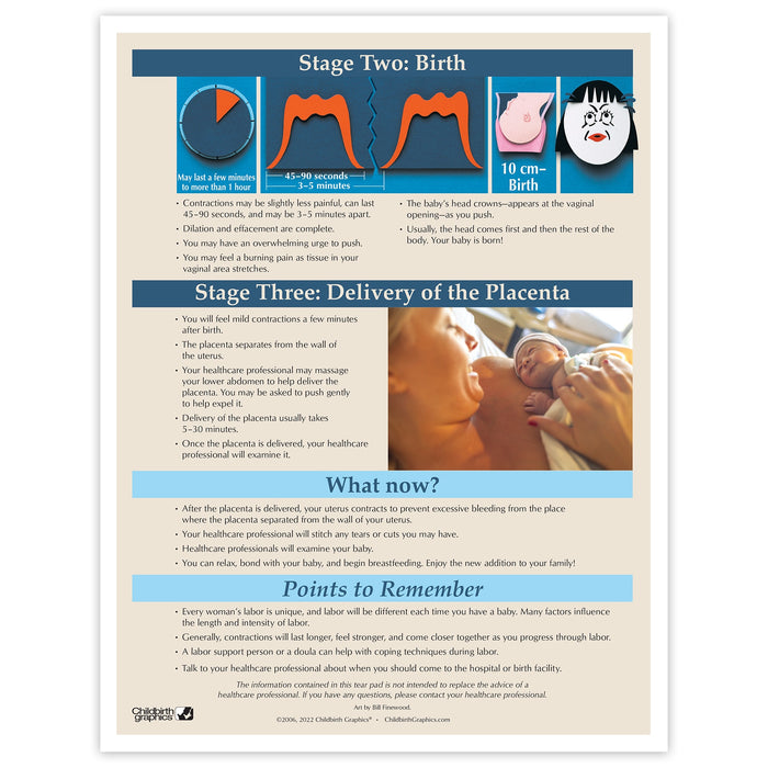 Stages of Labor Tear Pad for childbirth education from Childbirth Graphics with color images the three stages of labor, 52736