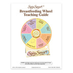 SpinSmart Breastfeeding Wheel teaching guide for breastfeeding education wheel activity, Childbirth Graphics, 78138