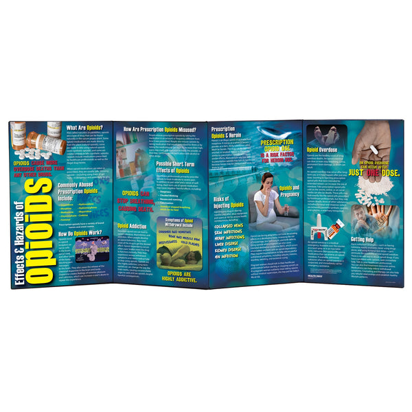 Effects and Hazards of Opioids folding display for health education, drug education materials, Health Edco, 78884