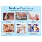 Newborn Chart Set (3), Newborn Procedures Chart with parenting education hospital photos,  Childbirth Graphics, 90160
