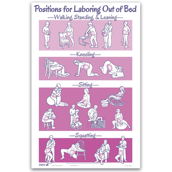 Positions for Laboring Out of Bed Chart from Childbirth Graphics with illustrations of labor comfort positions, 90673